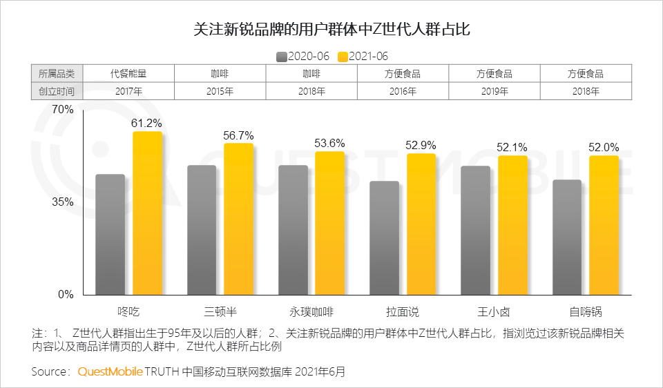 嘉弘傳媒